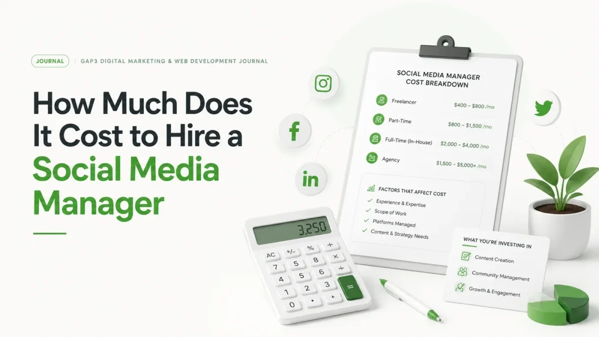 How Much Does It Cost to Hire a Social Media Manager
