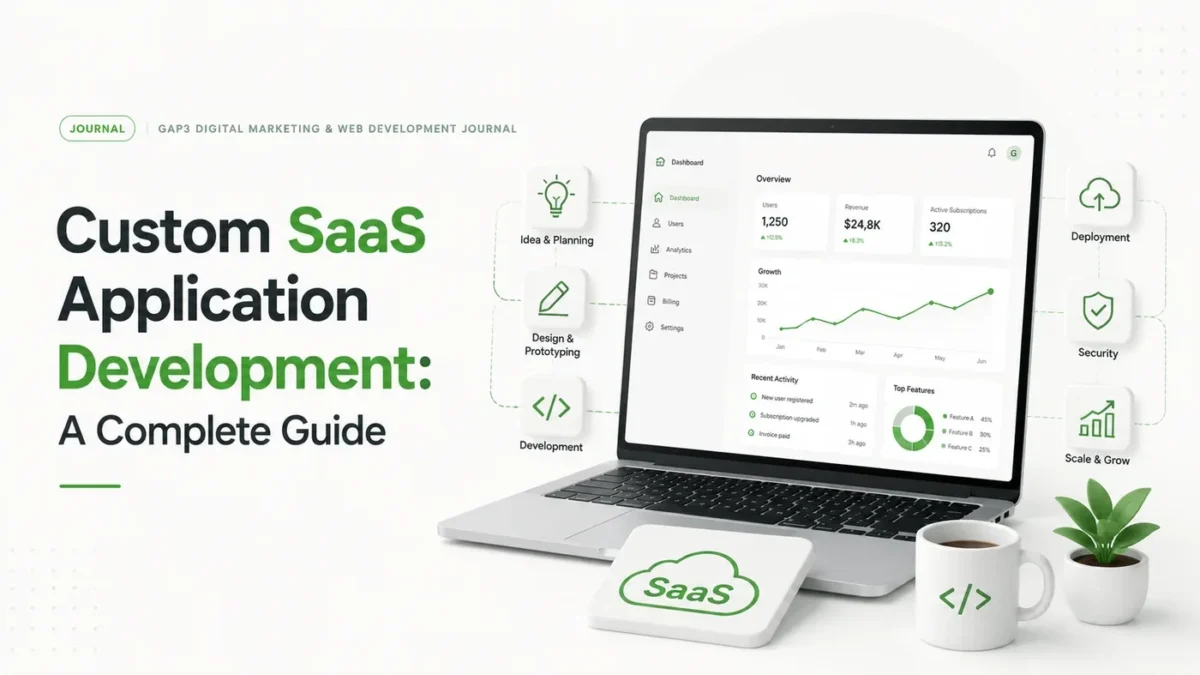Custom SaaS Application Development: A Complete Guide