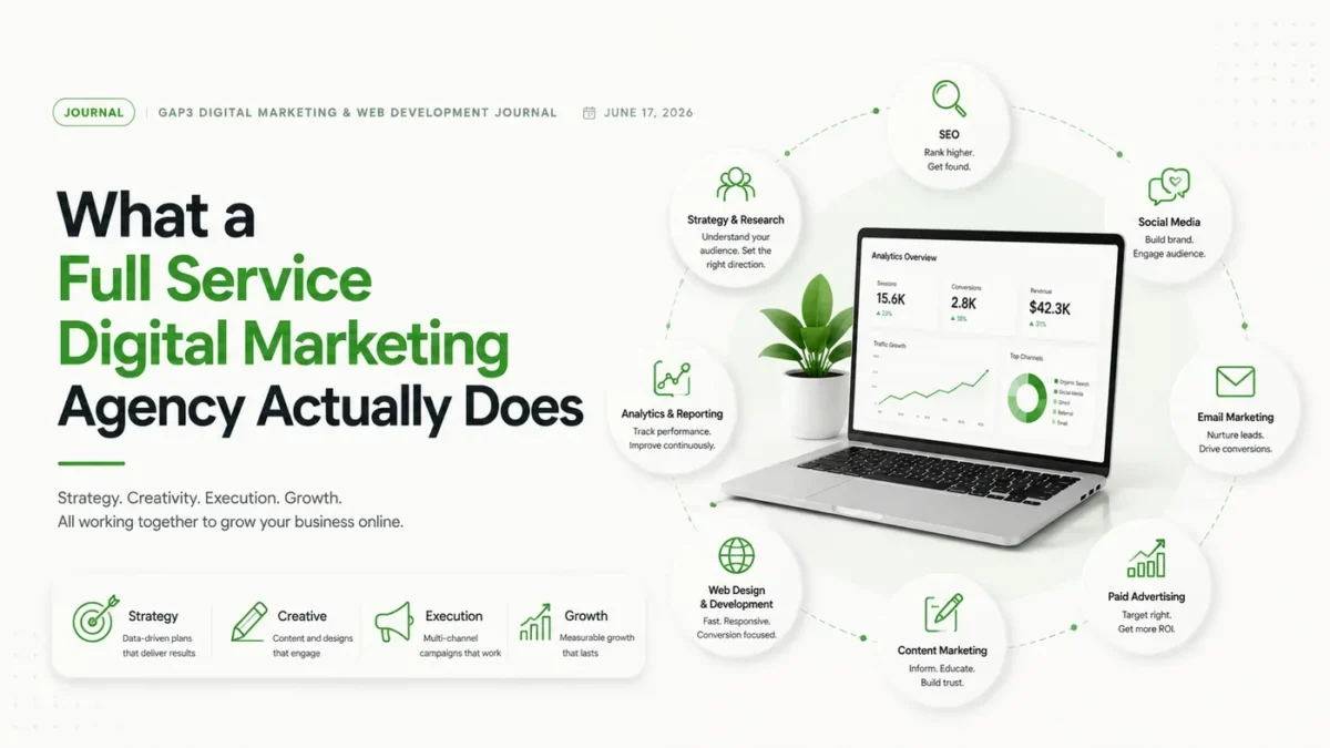 What a Full Service Digital Marketing Agency Actually Does