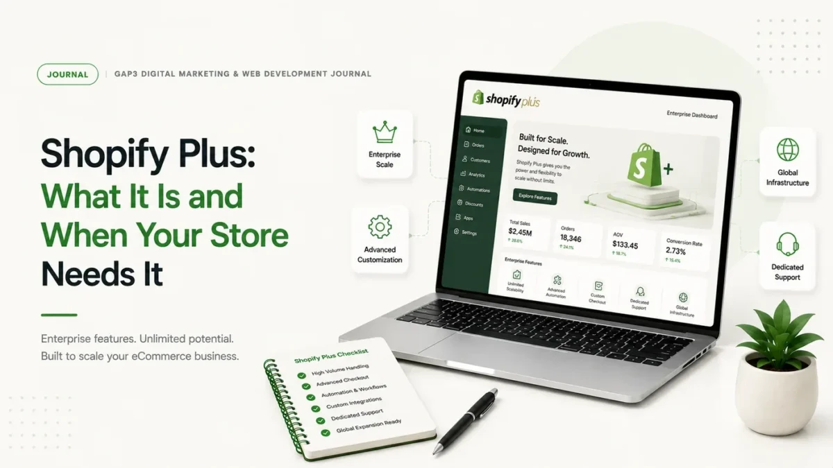 Shopify Plus: What It Is and When Your Store Needs It